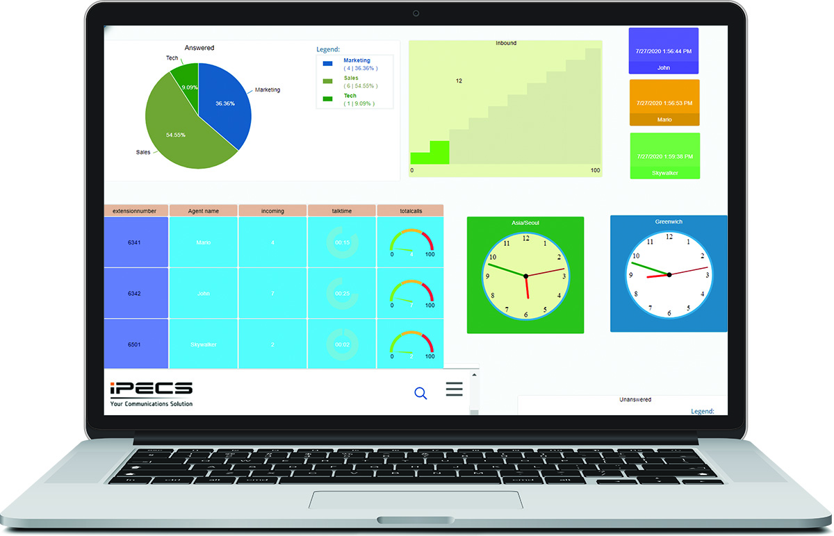 iPECS CCX Report Plus