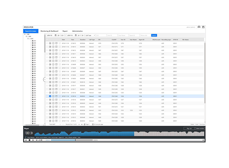 iPECS iPCR - Image 2